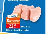 Filet z piersi kurczaka
