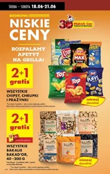 Nowe okazje w Biedronce