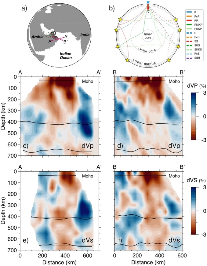 Obrazy tomograficzne "pióropusza - ducha" Dani w Omanie Schematyczna mapa z zaznaczeniem tras sejsmicznych, diagram przepływu fal sejsmicznych w Ziemi oraz cztery wykresy przedstawiające rozkład zmian prędkości fal sejsmicznych w przekroju skorupy ziemskiej przy różnych głębokościach.