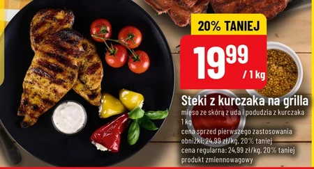 Podudzie z kurczaka