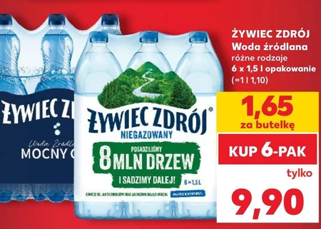Джерельна вода Żywiec zdrój