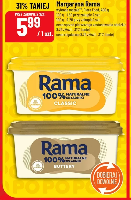 Margaryna Rama