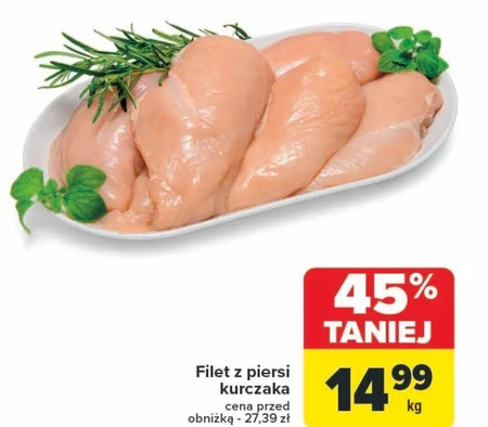 Filet z piersi kurczaka