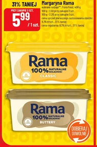 Margaryna Rama