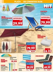 Міжсезонний розпродаж Kaufland