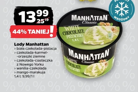 Lody Manhattan