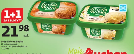 Морозиво Zielona Budka