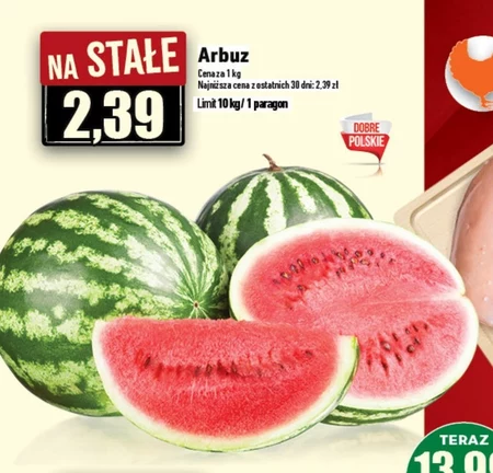 Кавун Limit