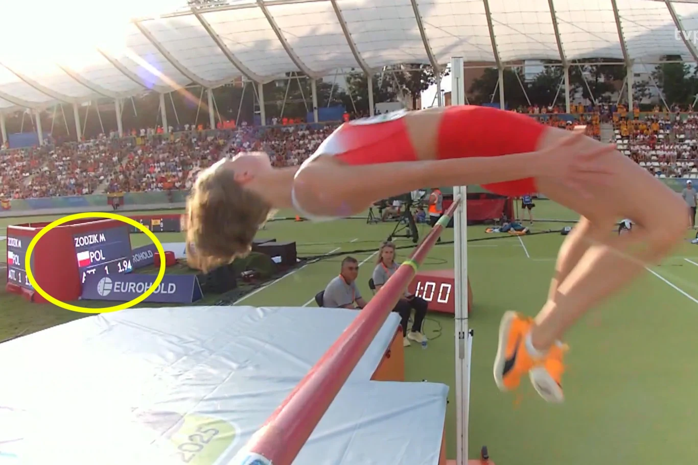 Maria Żodzik podczas skoku na 1.94 m. Z ogromnym zapasem. A na 2.00 m też była blisko udanej próby Lekkoatletka w czerwonym stroju wykonuje skok wzwyż, znajdując się tuż nad poprzeczką, na tle trybun wypełnionych kibicami oraz tablicy wyników wskazującej nazwisko zawodniczki i wysokość skoku.