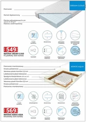 Merkury Market - nowe hity cenowe!