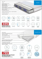 Merkury Market - nowe hity cenowe!