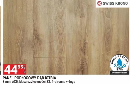 Панель для підлоги Swiss Krono