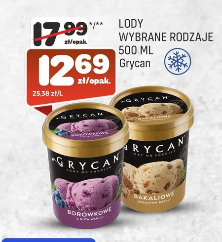 Морозиво Grycan