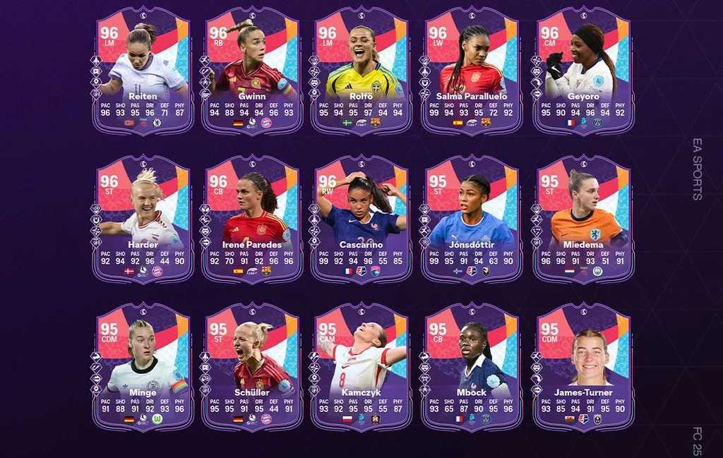 EA Sports FC 25