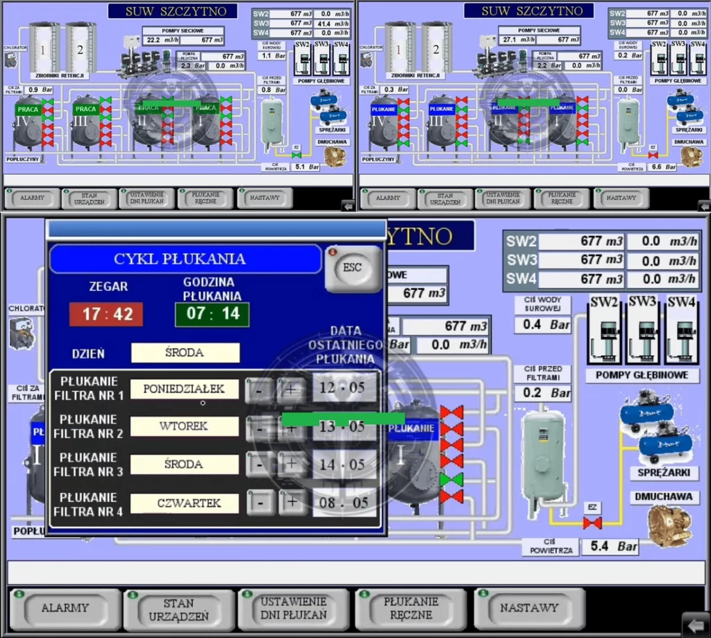Zrzuty ekranu z nagrania rosyjskich hakerów. Panel kontrolny SUW Szczytno i jego zmanipulowane parametry Ekran sterowania instalacją przemysłową z widocznymi schematami filtrów, pomp, sprężarek oraz paneli wyboru cyklu płukania z dniami tygodnia, aktualnym czasem oraz godzinami przeprowadzanych procesów.