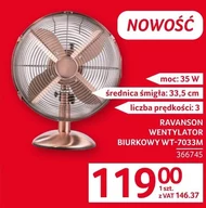 Вентилятор Ravanson