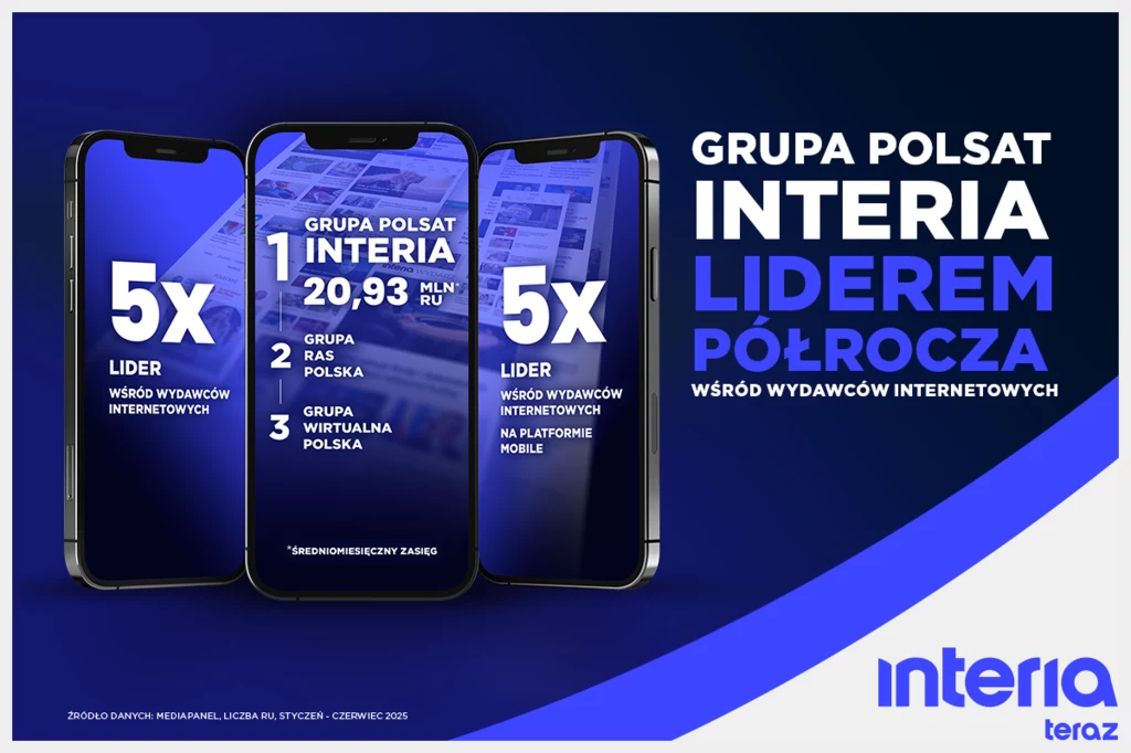 Grupa Polsat-Interia najlepszym z polskich wydawców w sieci Grupa Polsat-Interia najlepszym z polskich wydawców w sieci