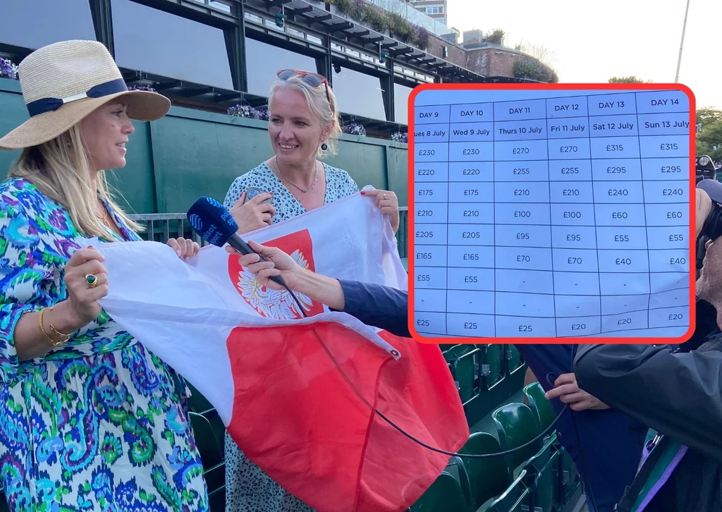 Monika (z prawej) i Wiola. Monika, z racji wykonywanej na co dzień pracy, może oglądać mecze na Wimbledonie w roli VIP-a. Spotkaliśmy się przy okazji meczu Kamila Majchrzaka Monika (z prawej) i Wiola. Monika, z racji wykonywanej na co dzień pracy, może oglądać mecze na Wimbledonie w roli VIP-a. Spotkaliśmy się przy okazji meczu Kamila Majchrzaka