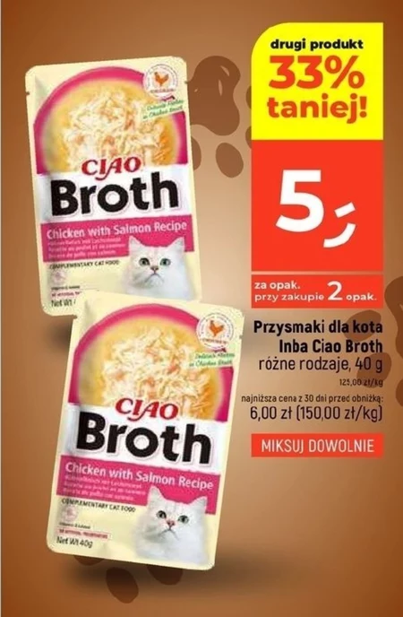 Ласощі для котів