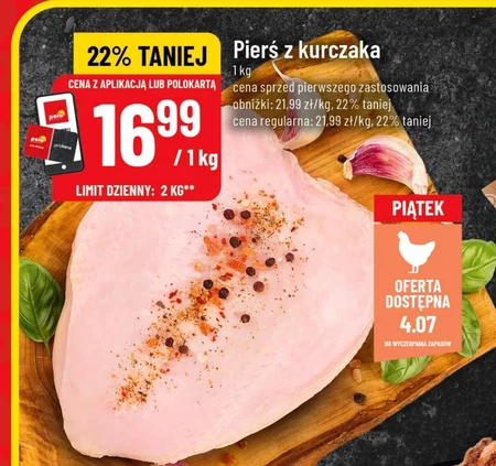 Pierś z kurczaka Limit