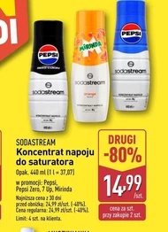 Концентрат соку Sodastream