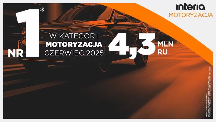Interia Motoryzacja z zasięgiem 4,3 mln RU wygrała w kategorii „Motoryzacja”*. Interia Motoryzacja z zasięgiem 4,3 mln RU wygrała w kategorii „Motoryzacja”*.