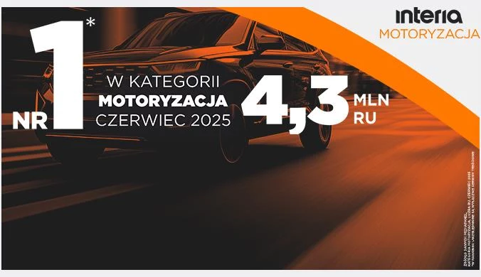 Interia Motoryzacja z zasięgiem 4,3 mln RU wygrała w kategorii „Motoryzacja”*.
