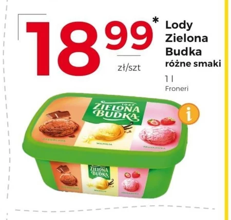 Морозиво Zielona Budka