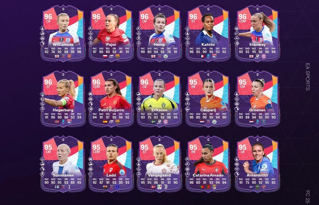 EA Sports FC 25