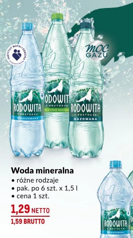 Мінеральна вода Rodowita