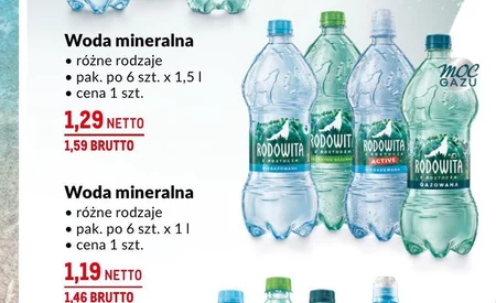Мінеральна вода Rodowita