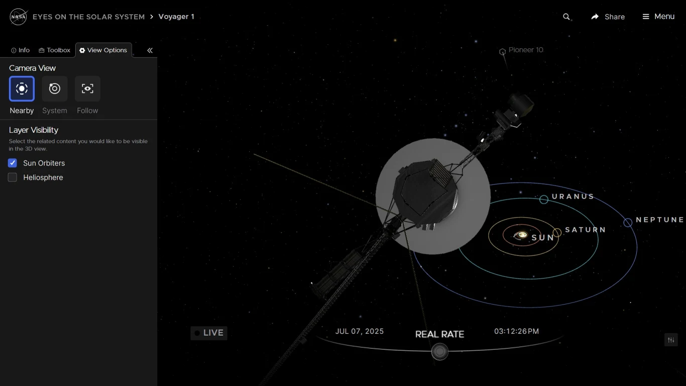 Sonda kosmiczna Voyager 1 przemierzająca przestrzeń Układu Słonecznego na tle schematycznie zaznaczonych orbit planet takich jak Uran, Neptun i Saturn oraz położenia heliosfery w odniesieniu do Słońca.