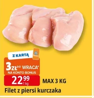 Filet z piersi kurczaka