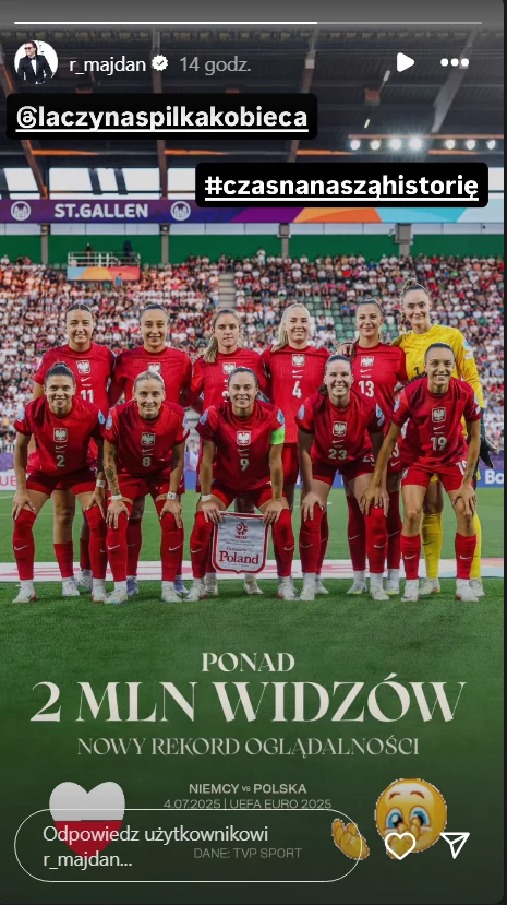 Reprezentacja Polski kobiet w piłce nożnej pozuje wspólnie na murawie stadionu po zakończonym meczu, wszystkie zawodniczki ubrane w czerwone stroje drużynowe, w tle kibice na trybunach oraz widoczny baner z informacją o rekordzie oglądalności.