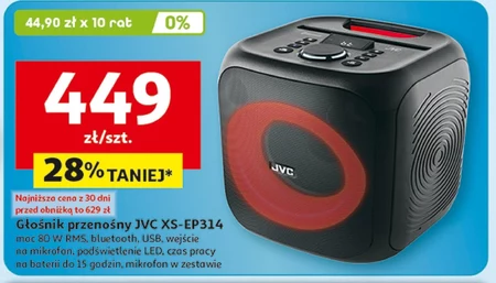 Głośnik JVC
