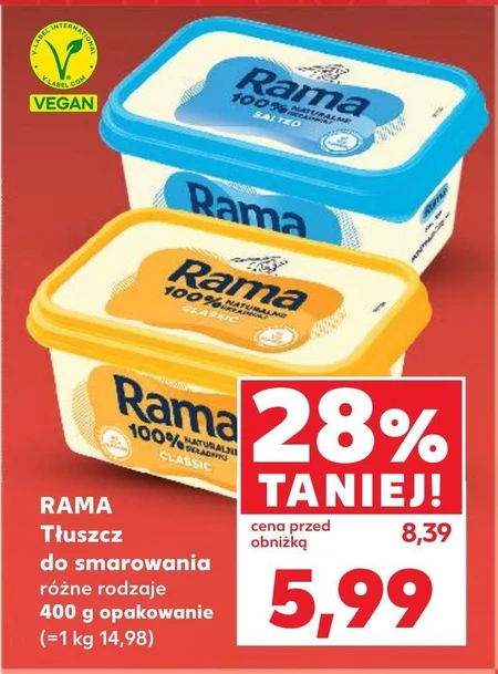 Tłuszcz do smarowania Rama
