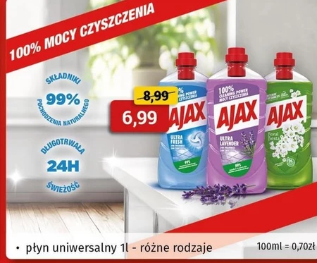 Універсальна рідина Ajax