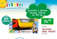 Wywrotka Lena