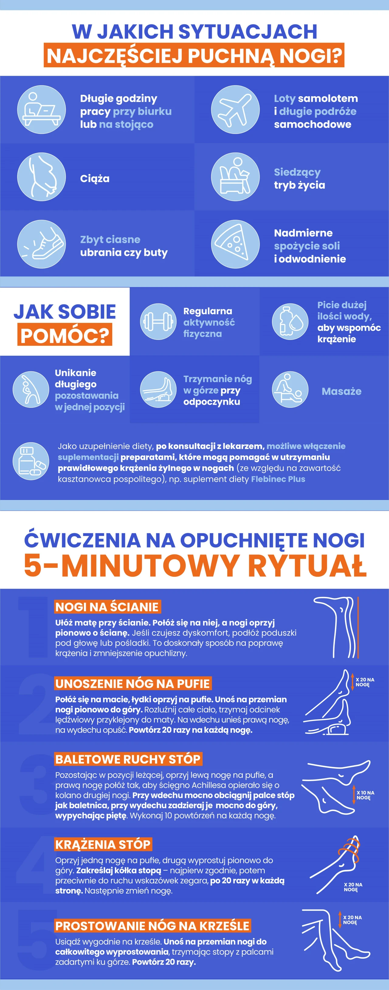Infografika Infografika