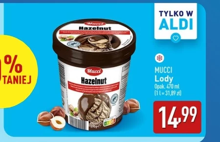 Морозиво Mucci