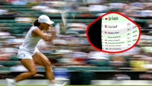 To już pewne, Iga Świątek przed Coco Gauff. Awans Polki i zmiana w rankingu