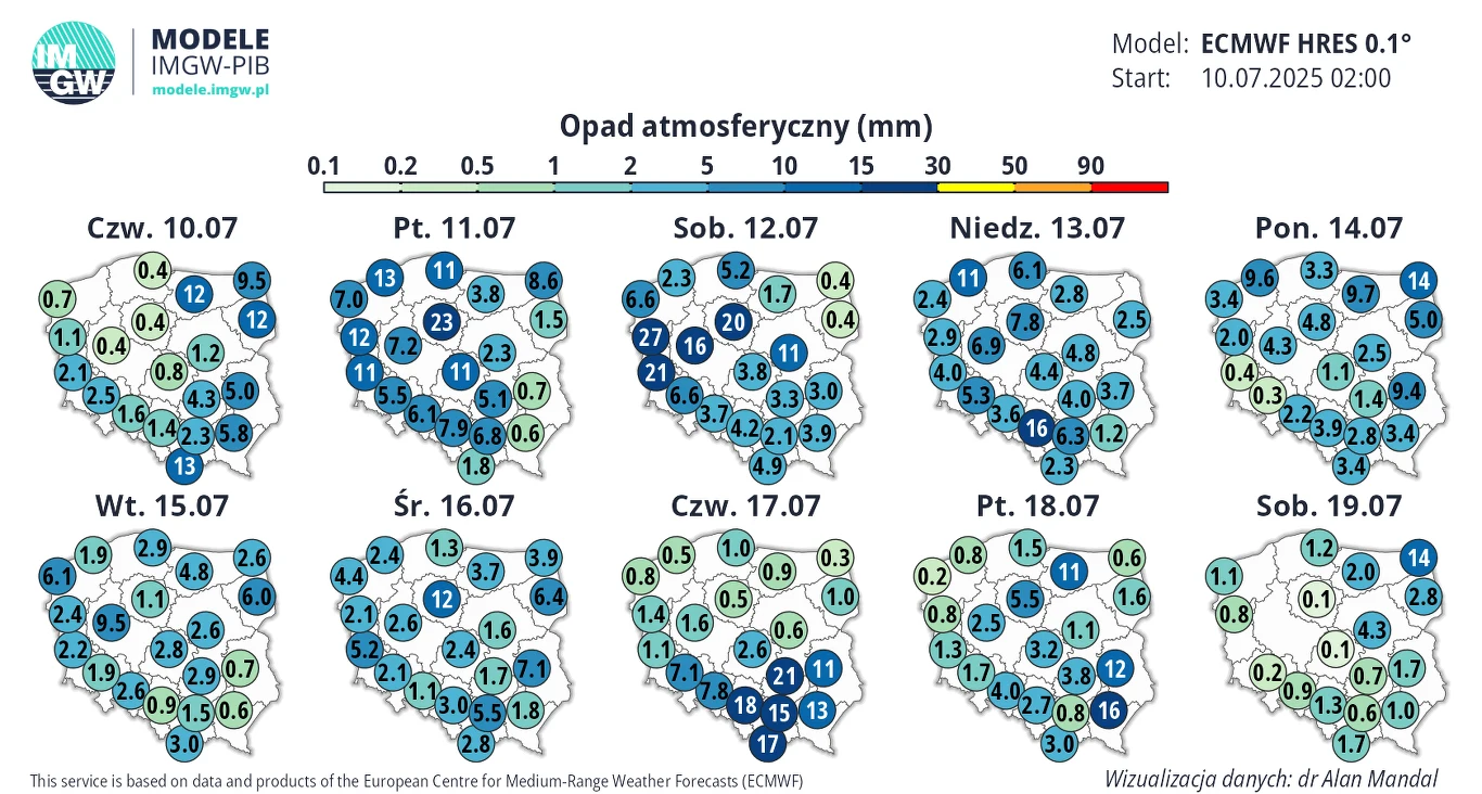 Prognoza opadów atmosferycznych dla Polski na kolejne dni lipca, przedstawiona w formie map z symbolami liczbowymi oznaczającymi przewidywaną ilość opadów w milimetrach dla poszczególnych regionów kraju.