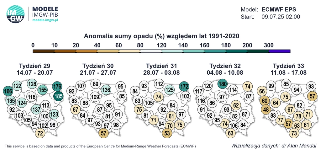 Deszcz będzie nam towarzyszyć w wielu miejscach praktycznie do końca lipca. Lepiej pod tym względem zacznie się robić w sierpniu Mapa przedstawia anomalię sumy opadów procentowych względem lat 1991-2020 na tle Polski w podziale na tygodnie od 14 lipca do 17 sierpnia, z wartościami liczbowymi w okręgach prezentującymi prognozowane odchylenia od normy.