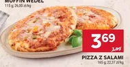 Pizza Muffin