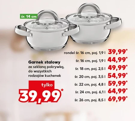 Каструля з кришкою