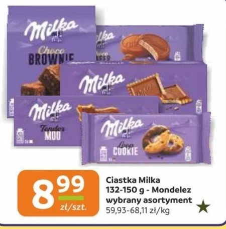 Ciastka Milka