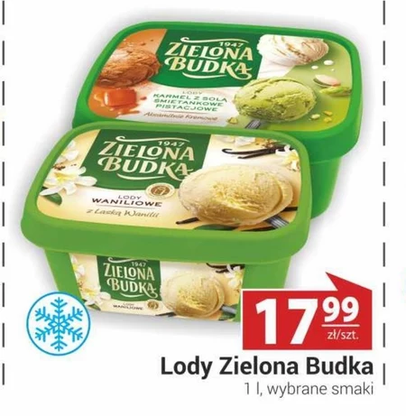 Lody Zielona Budka