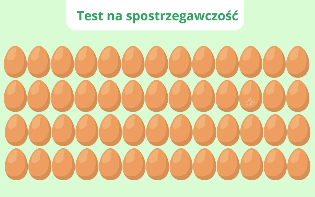 Test na spostrzegawczość, z którym 95% użytkowników ma kłopot