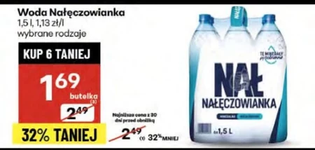 Мінеральна вода Nałęczowianka