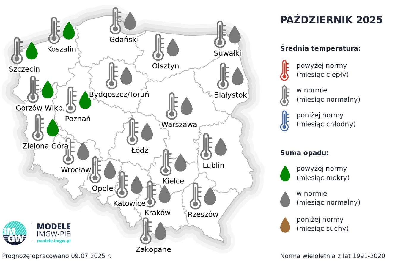 Mapa Polski z prognozą pogody na październik 2025, oznaczenia kolorystyczne przedstawiające prognozowaną sumę opadów oraz średnią temperaturę dla różnych regionów kraju, legenda z wyjaśnieniem znaczenia symboli i kolorów.